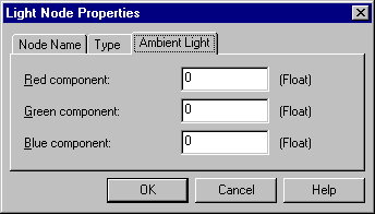 Ambient light