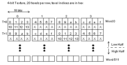 [Figure 13-11]