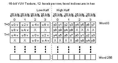 [Figure 13-14]