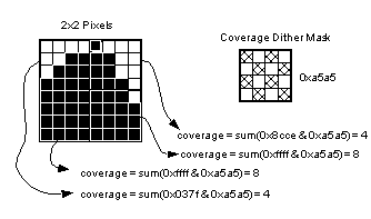 [Figure 15-4]