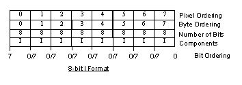 [Figure 15-11 part3]